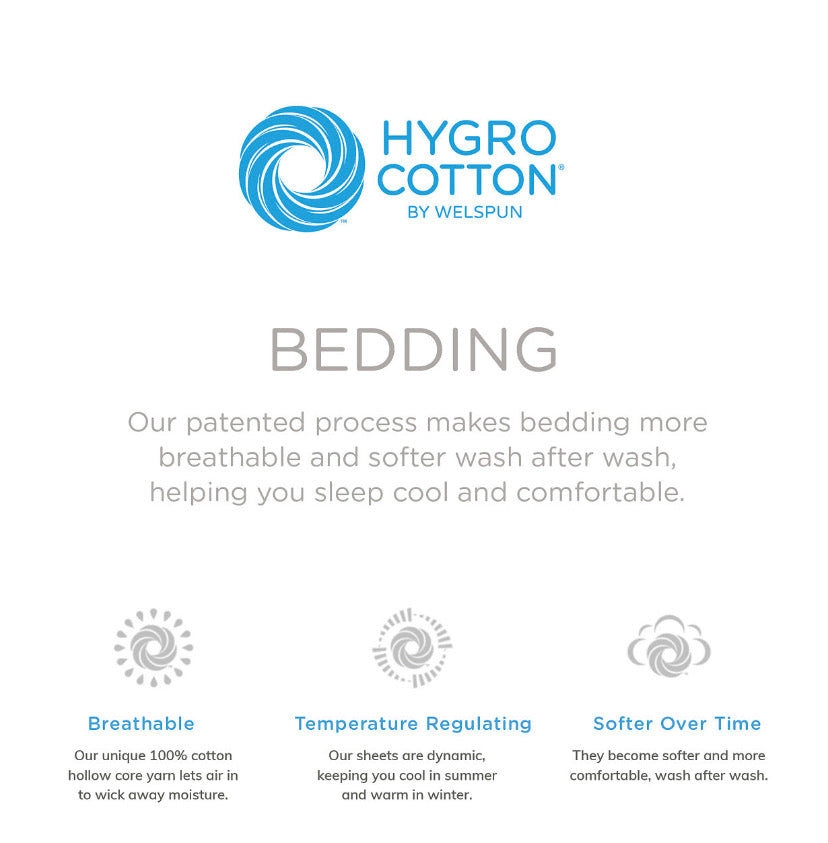 Goodful Comforter Temperature Regulating Hygrocotton Full/Queen